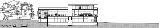 Section