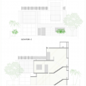 The Green House / Hiren Patel Architects Elevation & Section