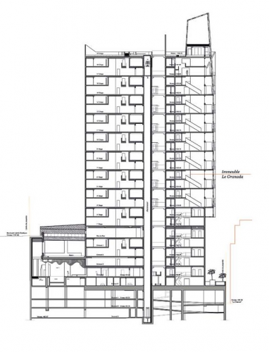 Section