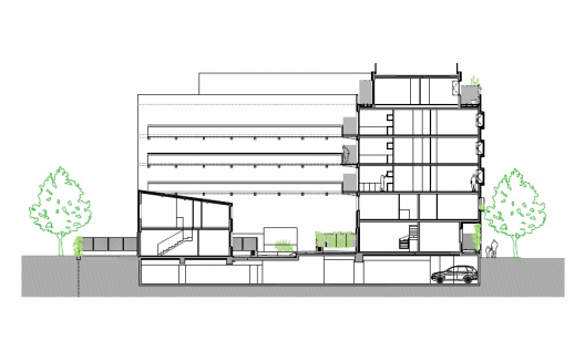 Section