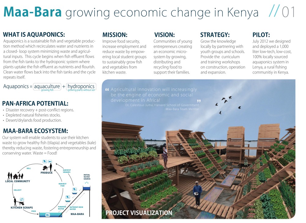 6 Extraordinary Public-Interest Design Projects Honored with SEED Awards
