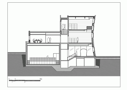 Section