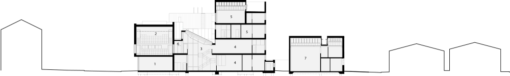 Dyson Building / Haworth Tompkins