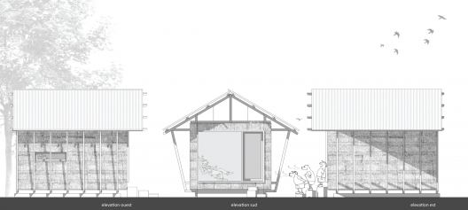 Elevations