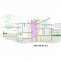 Bahrain House / MORIQ Bahrain House / MORIQ Section