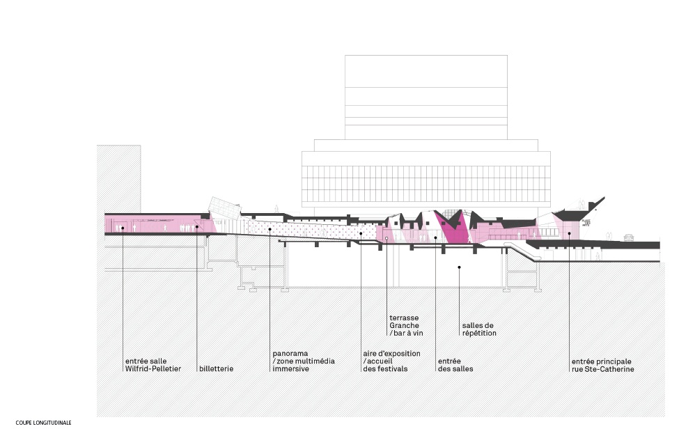 Georges-Emile-Lapalme Cultural Center / MSDL Architectes
