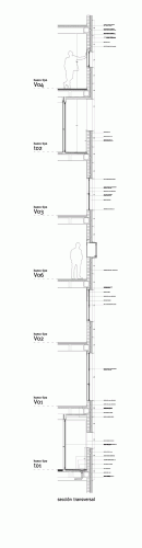 Section