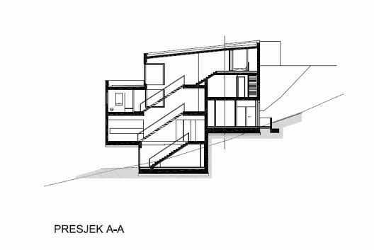 Section