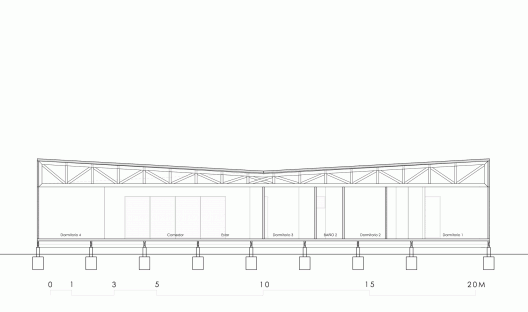 Section