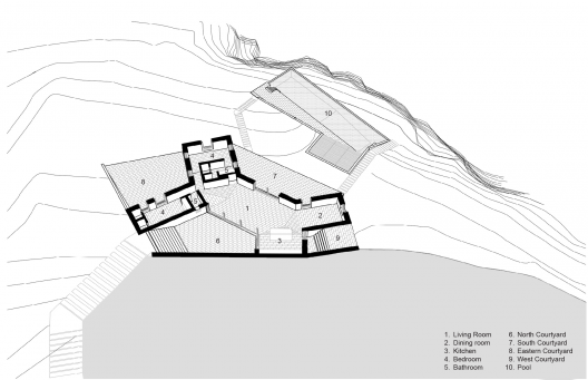 Section