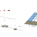 House MJ / kombinat House MJ / kombinat Diagrams