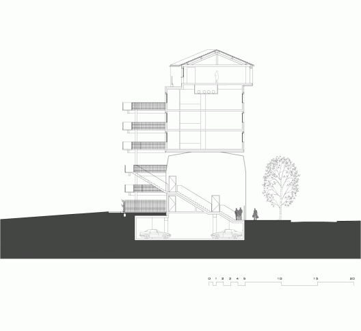 Section