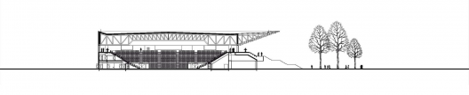 Section