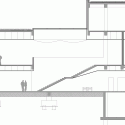 Roche Canteen / EXH Design Section