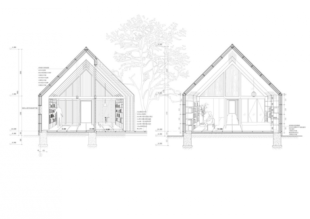N4+ Gluebam House / Advanced Architecture Lab[AaL]