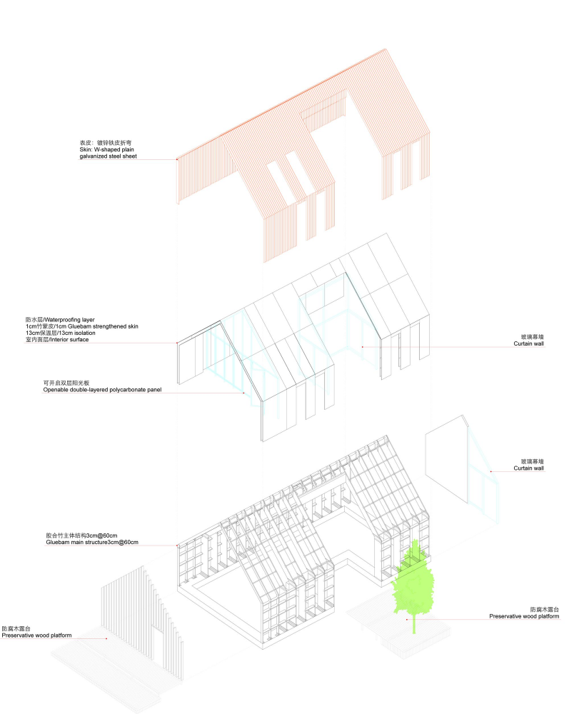 N4+ Gluebam House / Advanced Architecture Lab[AaL]