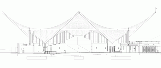 Section