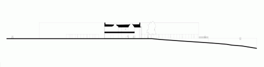 Section
