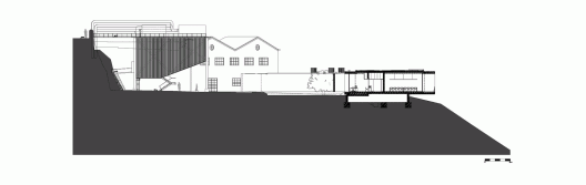 Section