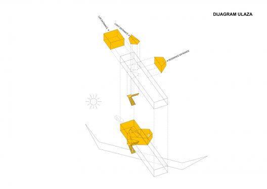 exploded diagram