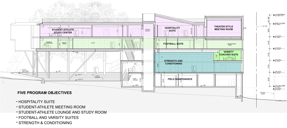 In Progress: Campbell Sports Center / Steven Holl Architects