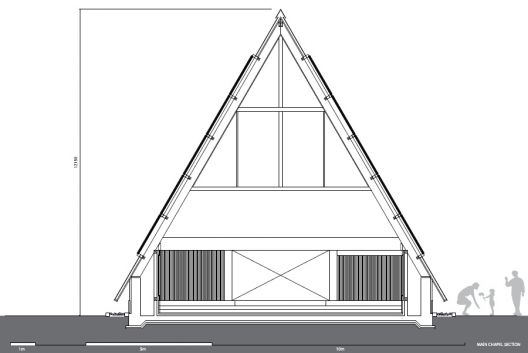Section