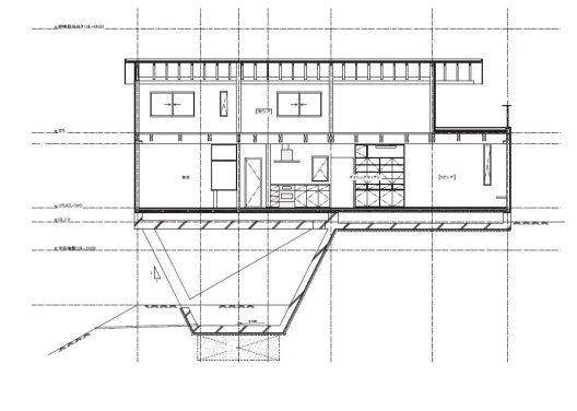 Section