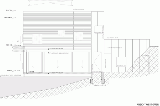 elevation