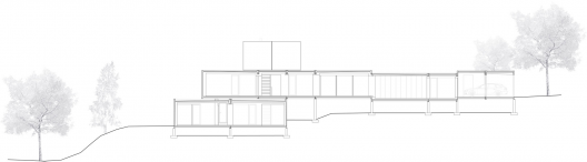 Section