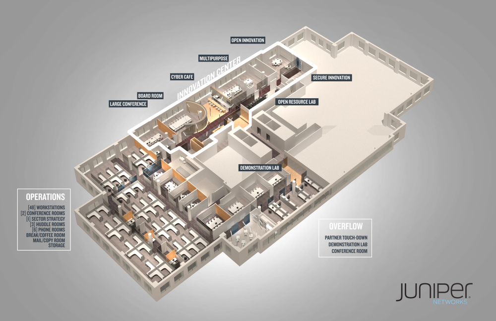 Juniper Networks / Valerio Dewalt Train Associates