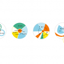 In Progress: The Blue Planet / 3XN In Progress: The Blue Planet / 3XN Diagram