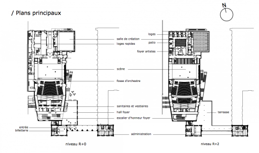 plans