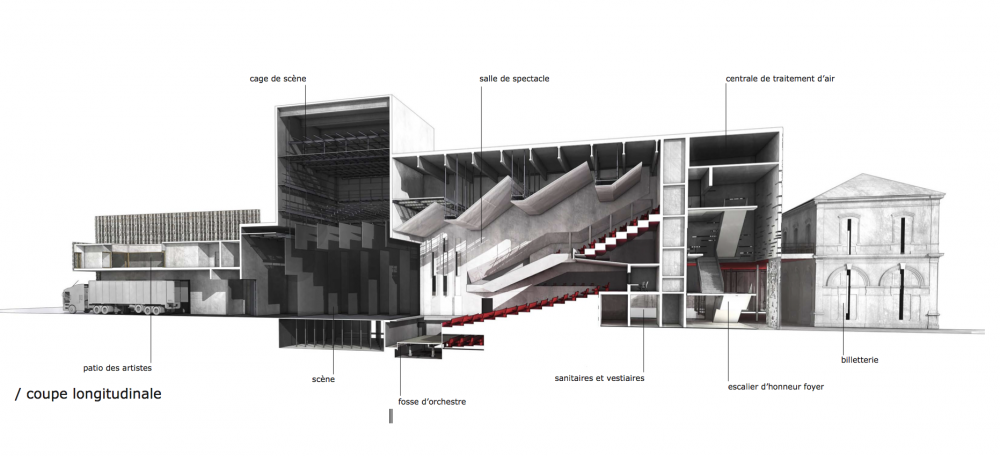 Saint-Nazaire Theatre / K-architectures