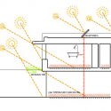 Three Courtyards House / Miguel Marcelino Three Courtyards House / Miguel Marcelino Section