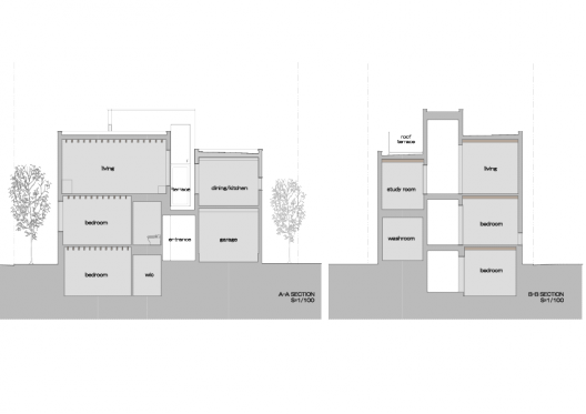 section