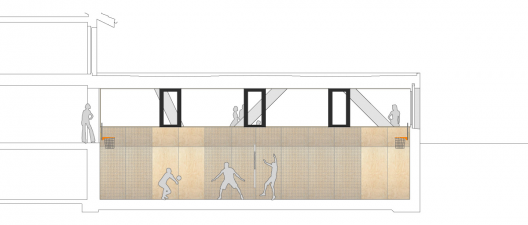 Elevation