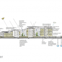 3m Italia Headquarters / Mario Cucinella Architects Diagram