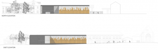 elevation