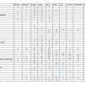 St. Horto Winning Proposal (10) St. Horto Winning Proposal (10) cultivation scheme list
