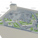 St. Horto Winning Proposal (8) St. Horto Winning Proposal (8) functional scheme diagram