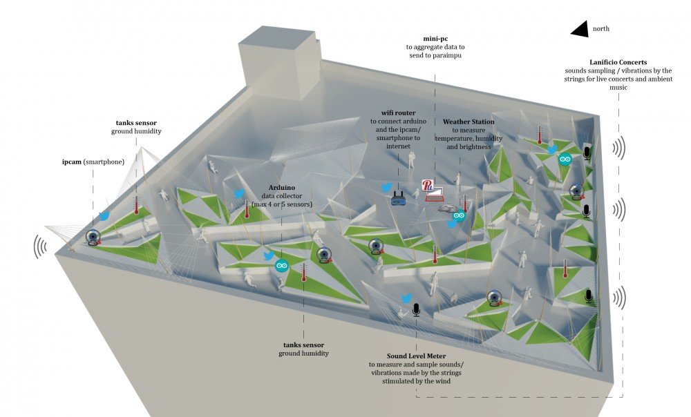 St. Horto Winning Proposal / OFL Architecture