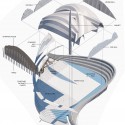 Istanbul Camlica Mosque Second Prize Winning Proposal (27) expansion diagram