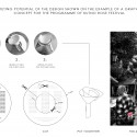 Freedom Square And Zdunski Market Place Second Prize Winning Proposal (24) Freedom Square And Zdunski Market Place Second Prize Winning Proposal (24) diagram 15