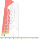 Dual Tower for the High-Tech and Research Campus First Prize Winning Proposal (11) Dual Tower for the High-Tech and Research Campus First Prize Winning Proposal (11) section view 02