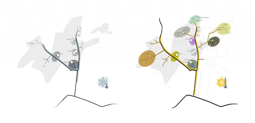 International Art Residence First Prize Winning Design / Team Shishka