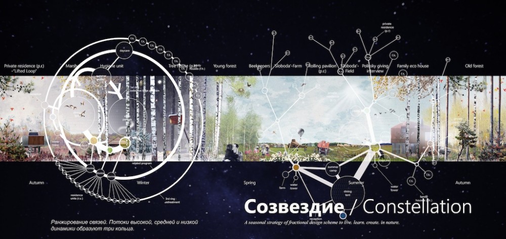 International Art Residence First Prize Winning Design / Team Shishka