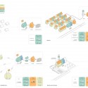 International Art Residence First Prize Winning Design (11) International Art Residence First Prize Winning Design (11) diagram 06