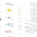 Helsinki Central Library Competition Entry (5) diagrams