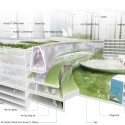 Hanking Nanyou Newtown Urban Planning Design Proposal (10) section 03