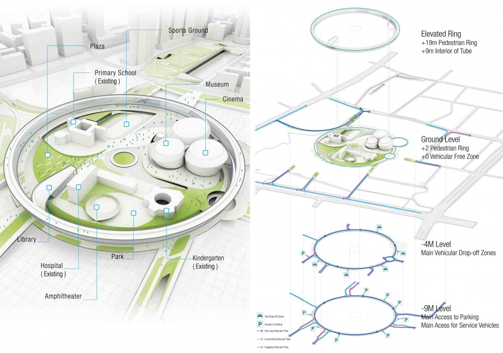 Hanking Nanyou Newtown Urban Planning Design Proposal / Jaeger and Partner Architects